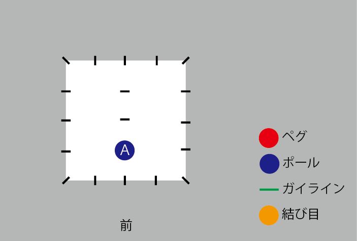 ステルス張りの図解3